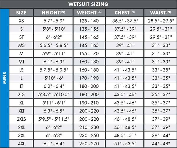 oneill mens wetsuit size chart Eastern Watersports